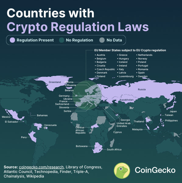 CoinGecko mostró que las criptomonedas están legalizadas en 119 países. 